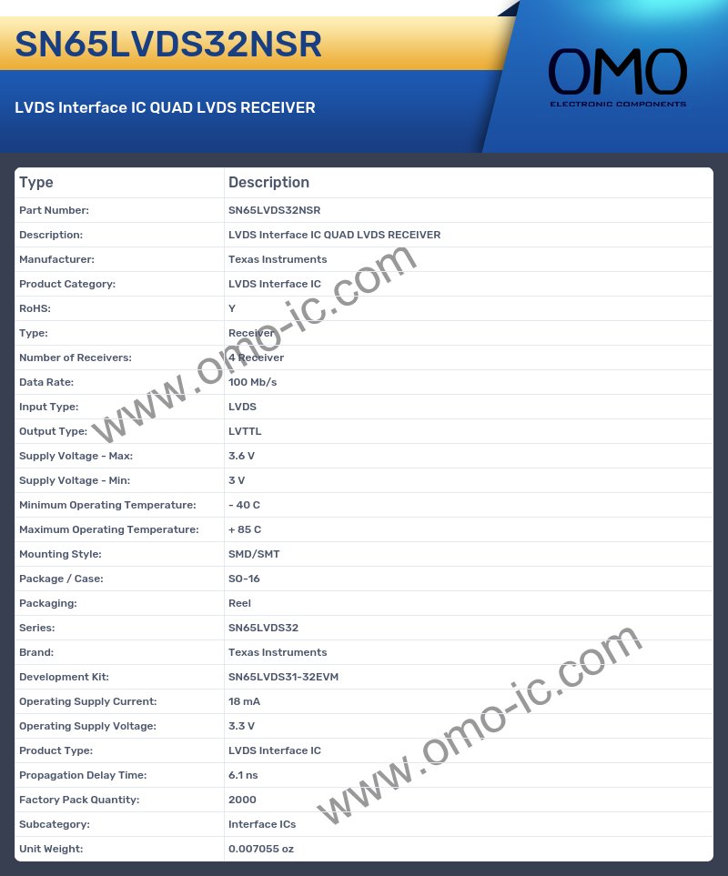 SN65LVDS32NSR
