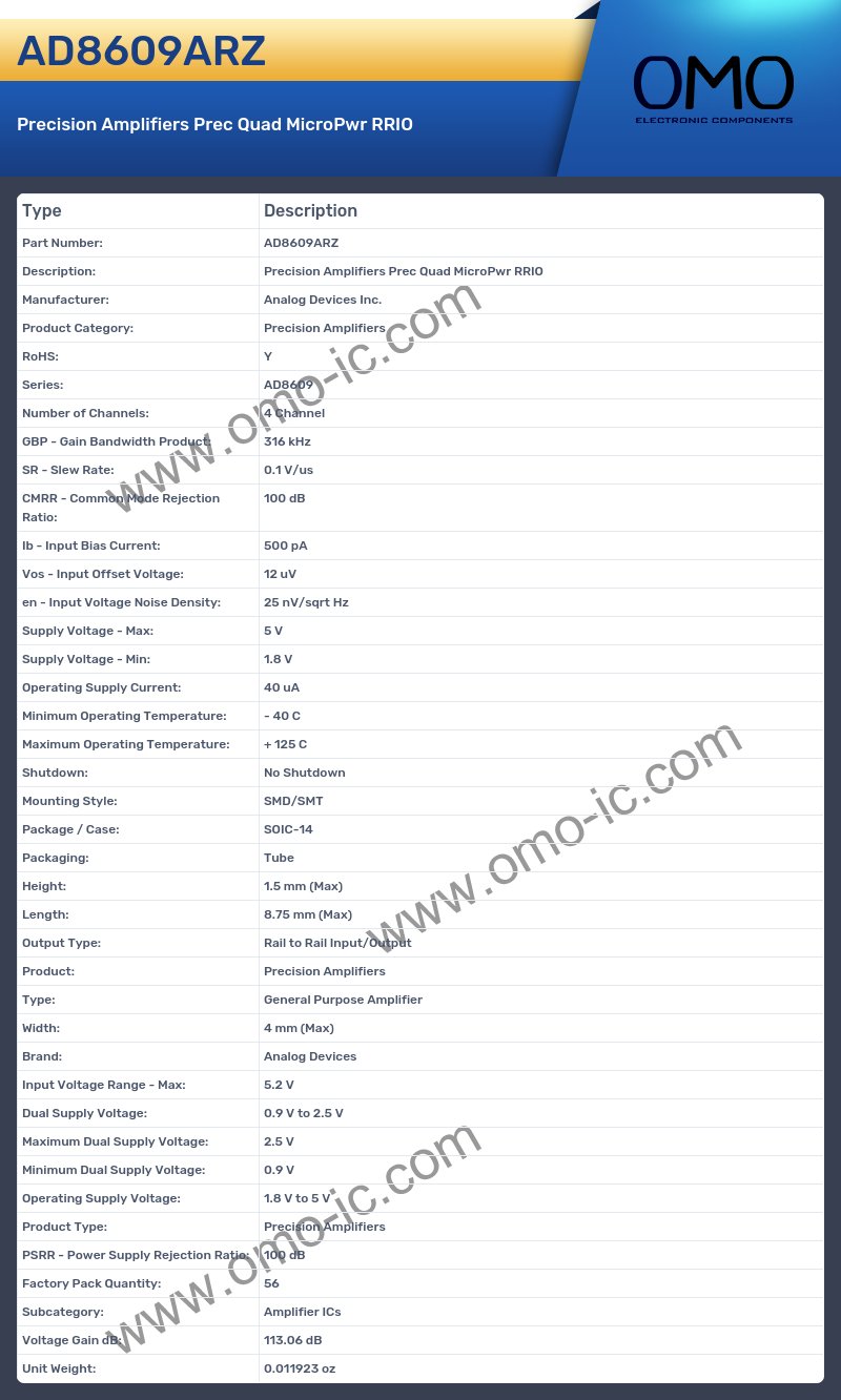 AD8609ARZ