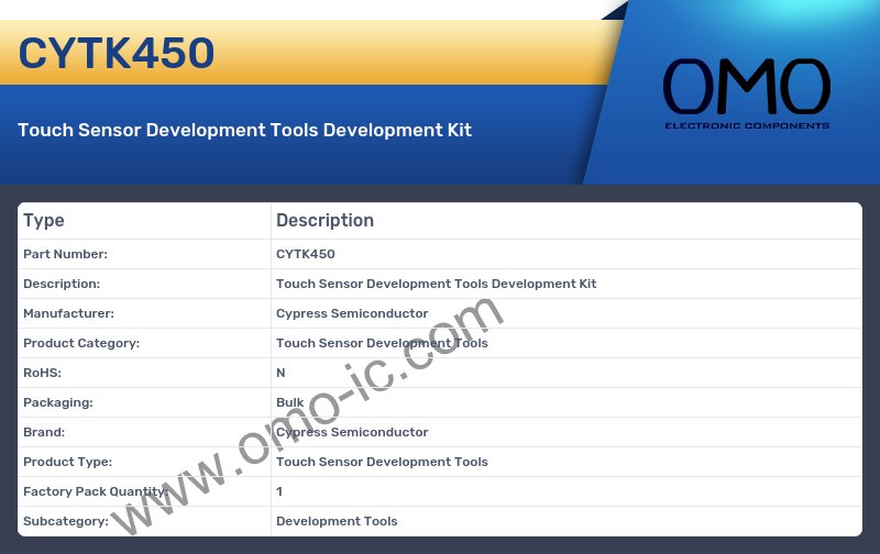 CYTK450