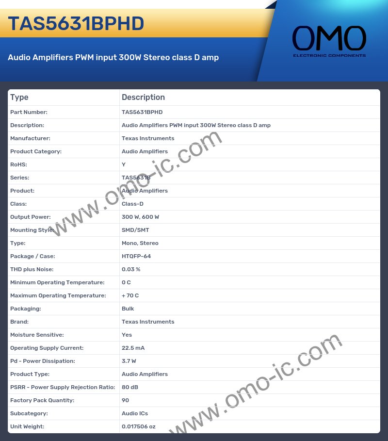 TAS5631BPHD