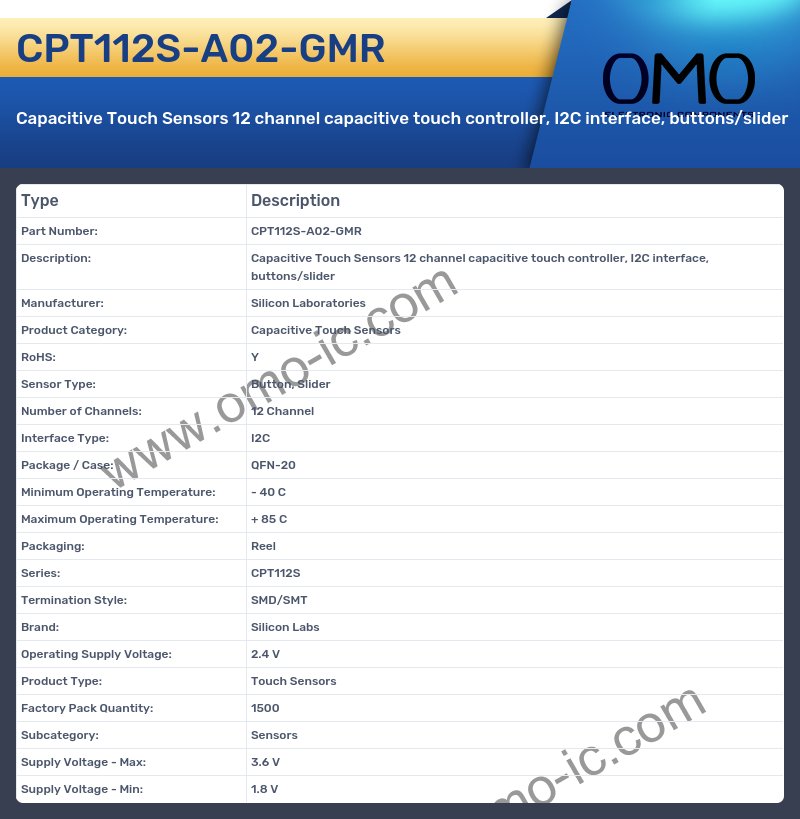 CPT112S-A02-GMR