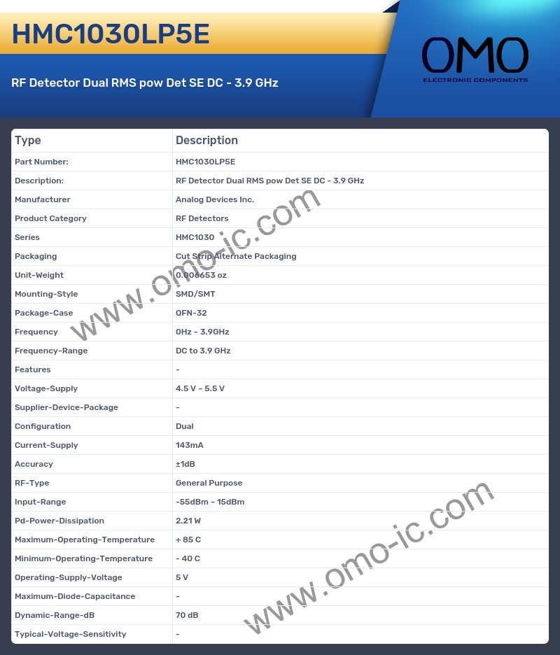 HMC1030LP5E