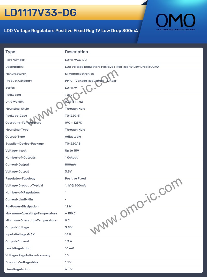 LD1117V33-DG