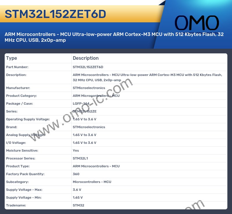 STM32L152ZET6D