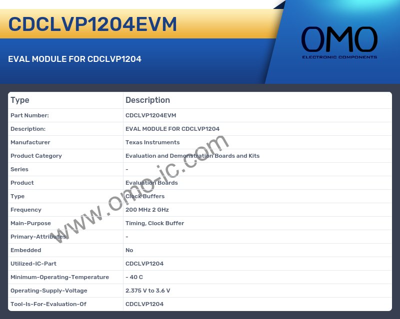 CDCLVP1204EVM