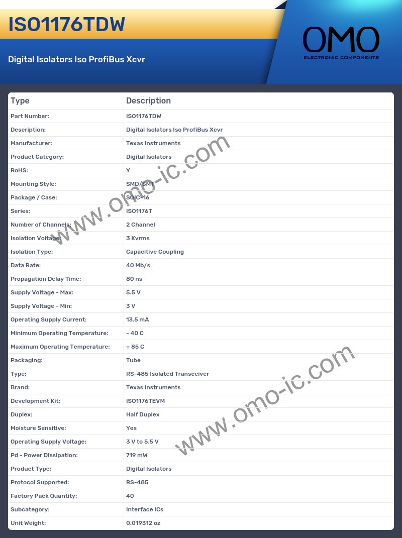 ISO1176TDW