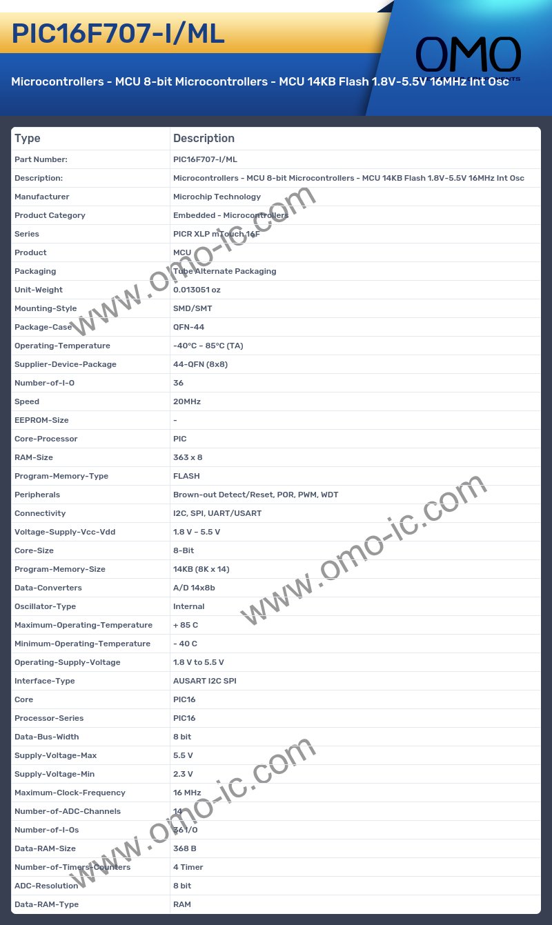 PIC16F707-I/ML