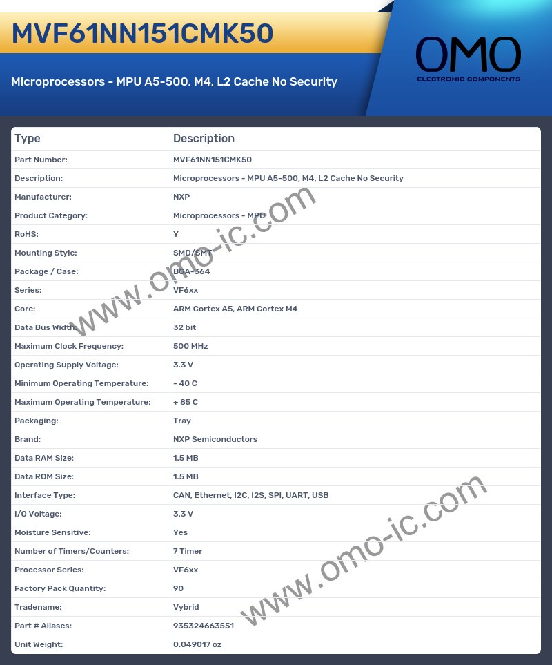 MVF61NN151CMK50