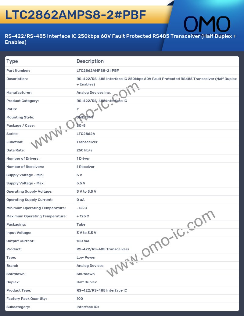LTC2862AMPS8-2#PBF