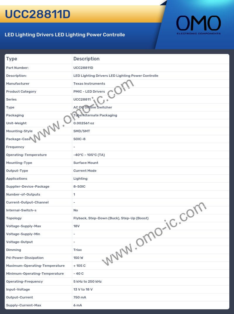 UCC28811D