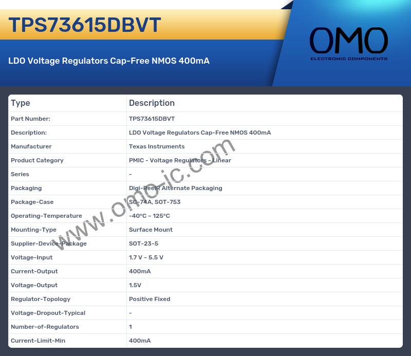 TPS73615DBVT
