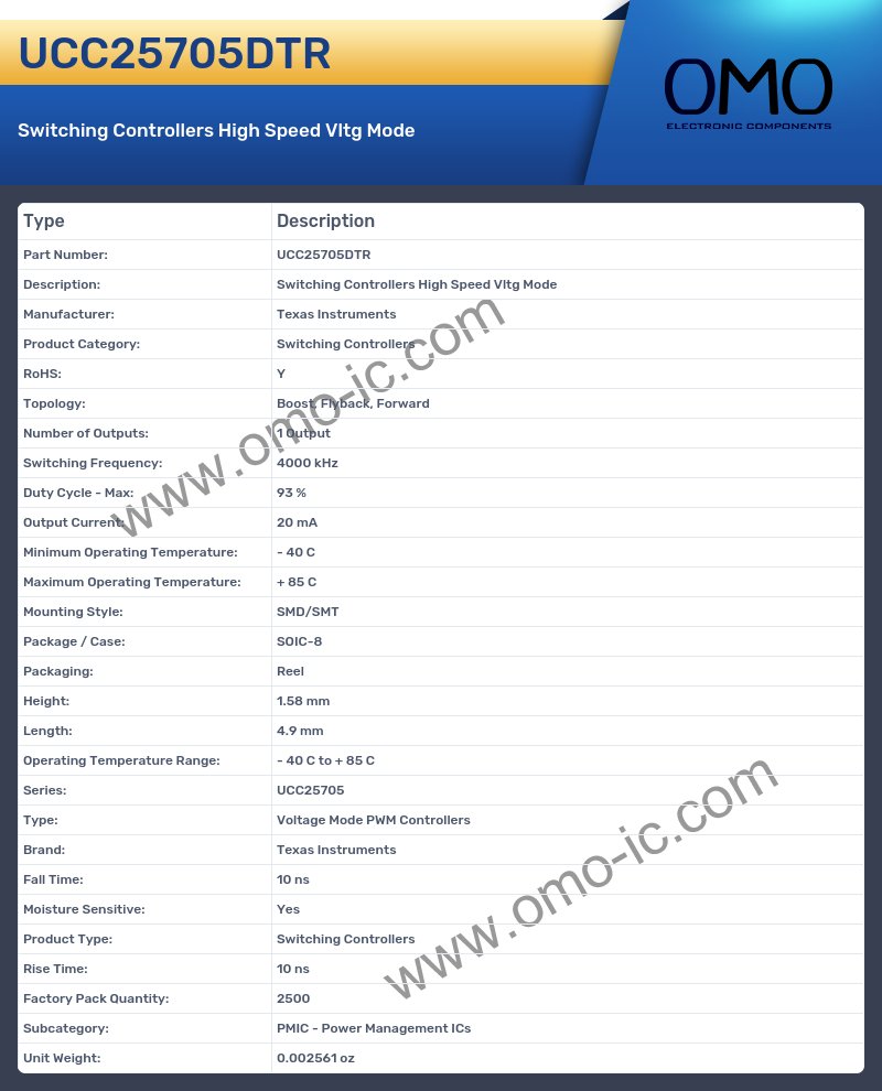 UCC25705DTR