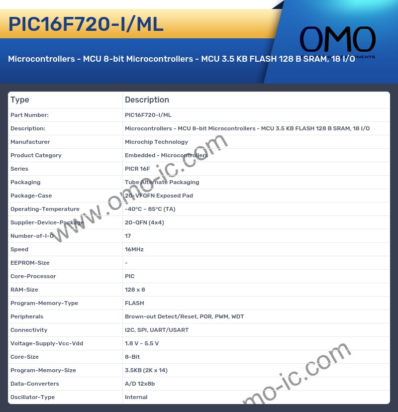 PIC16F720-I/ML
