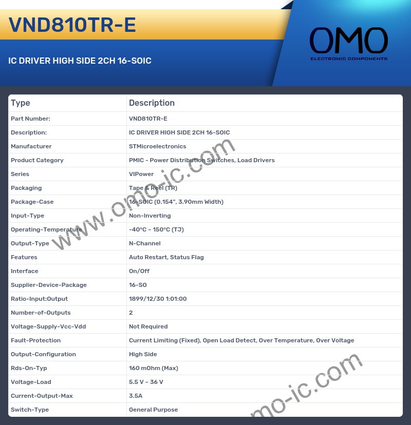 VND810TR-E