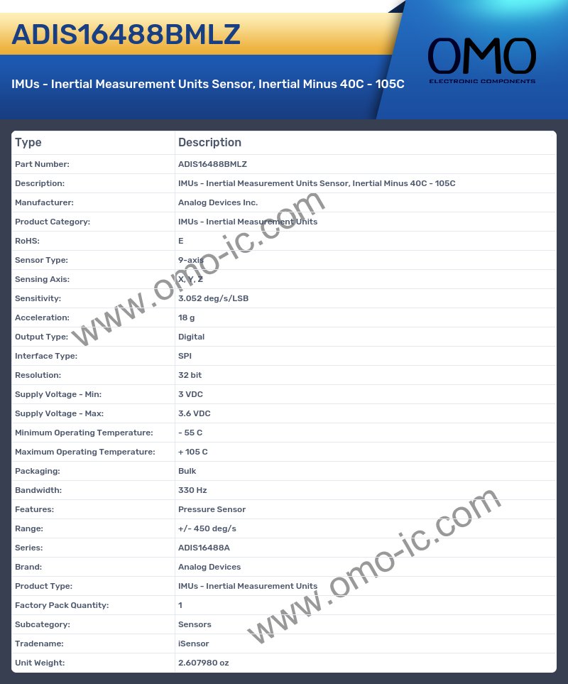 ADIS16488BMLZ