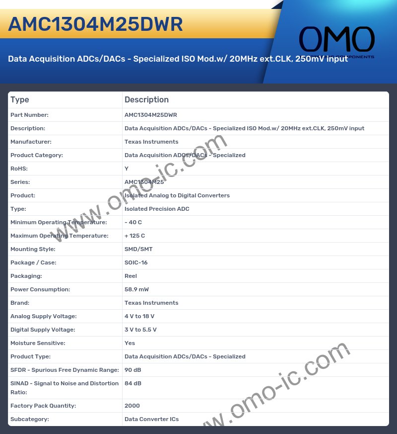 AMC1304M25DWR