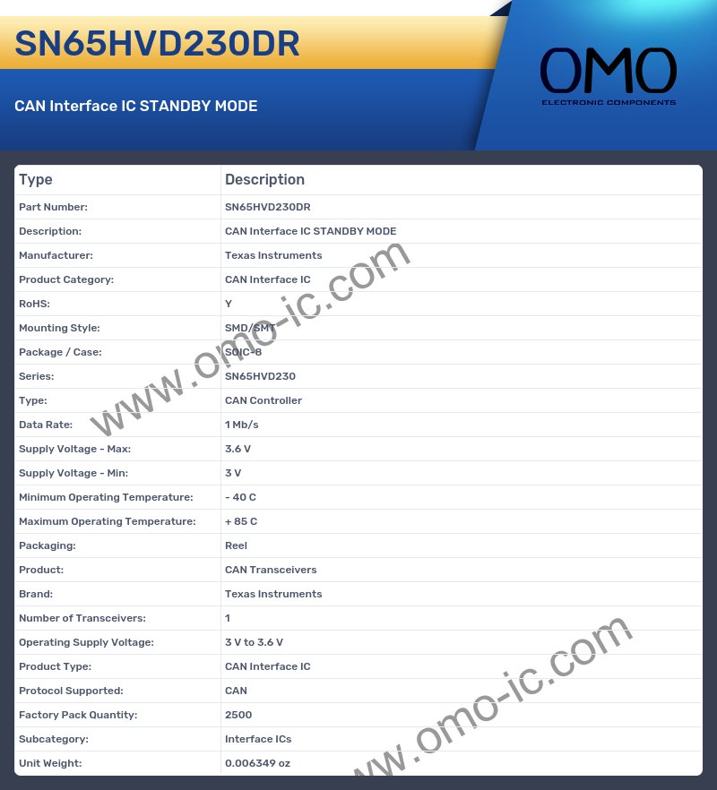 SN65HVD230DR