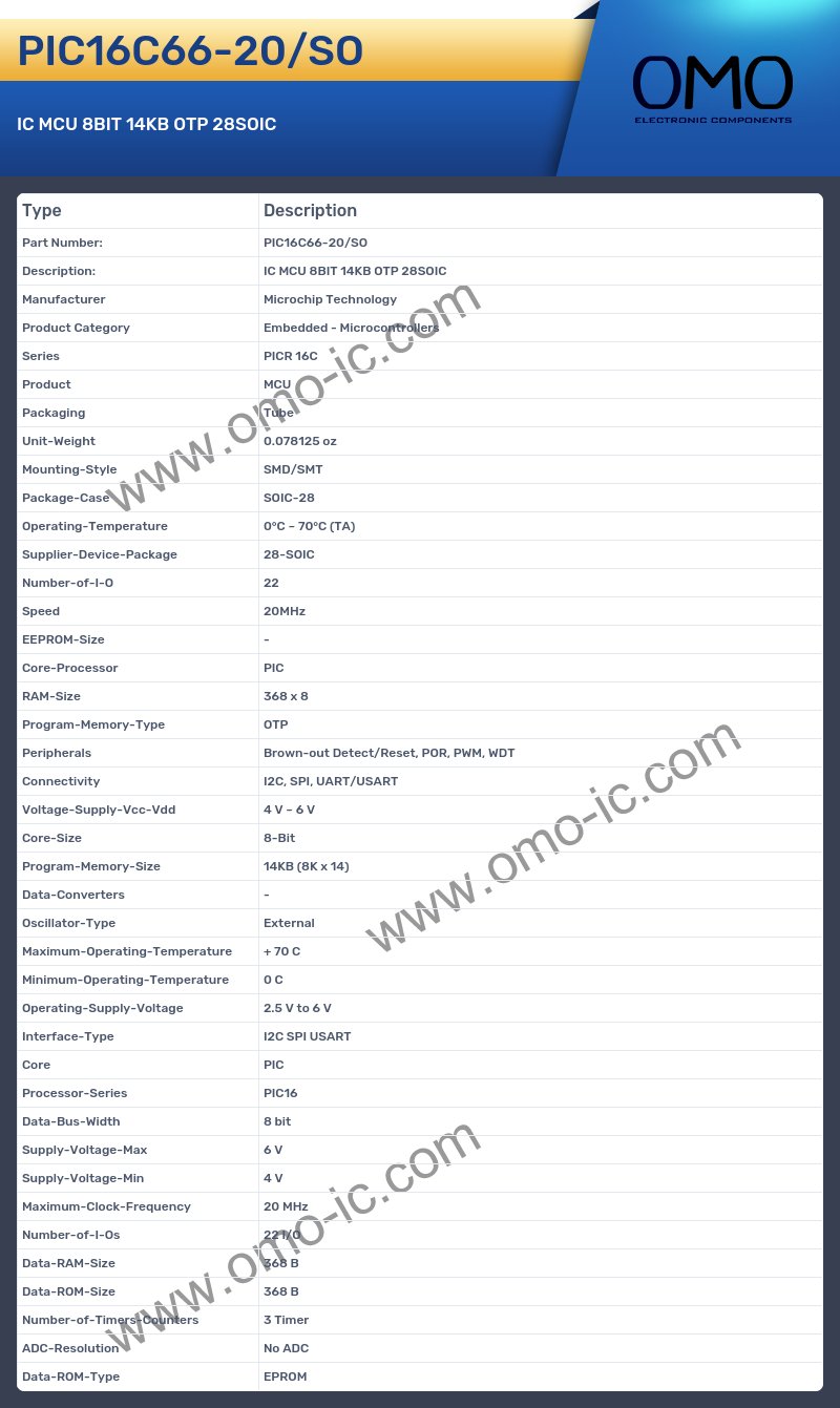 PIC16C66-20/SO