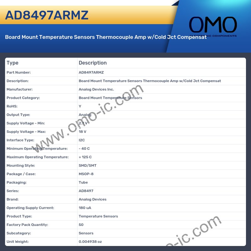 AD8497ARMZ
