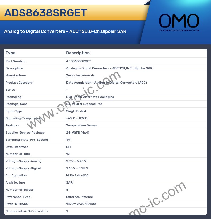 ADS8638SRGET
