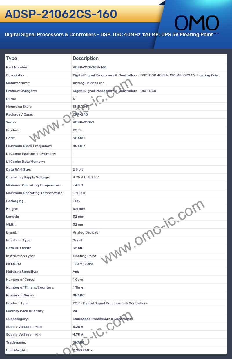 ADSP-21062CS-160