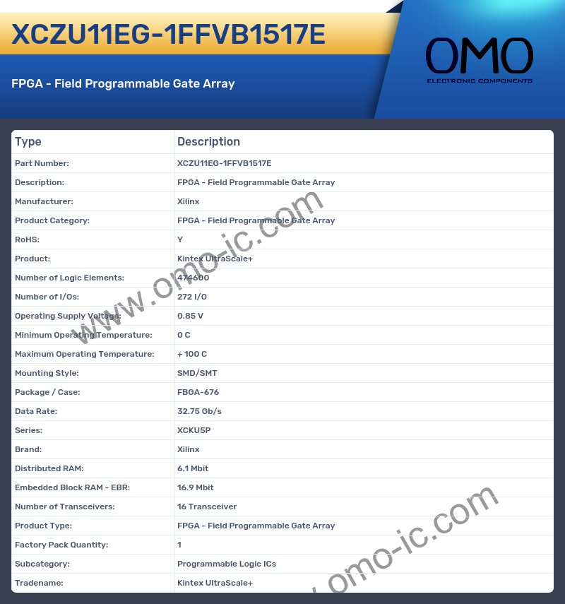 XCZU11EG-1FFVB1517E