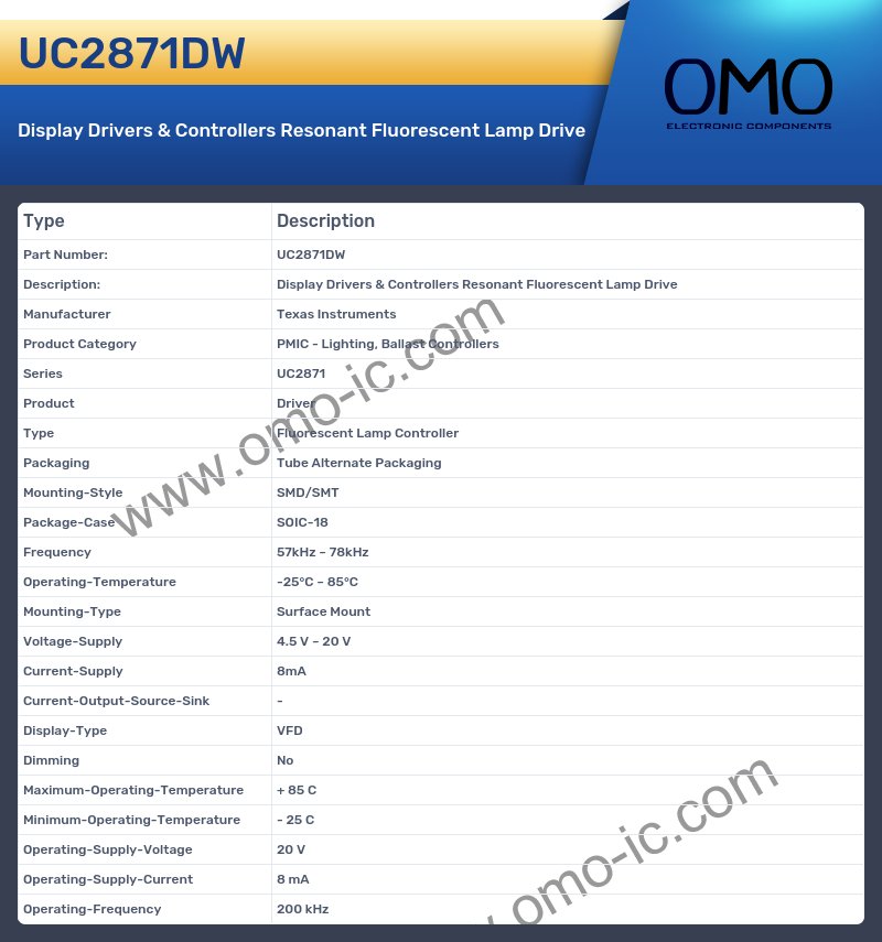 UC2871DW