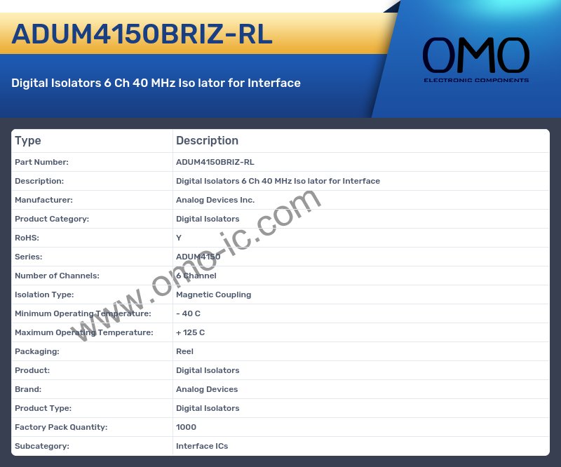 ADUM4150BRIZ-RL