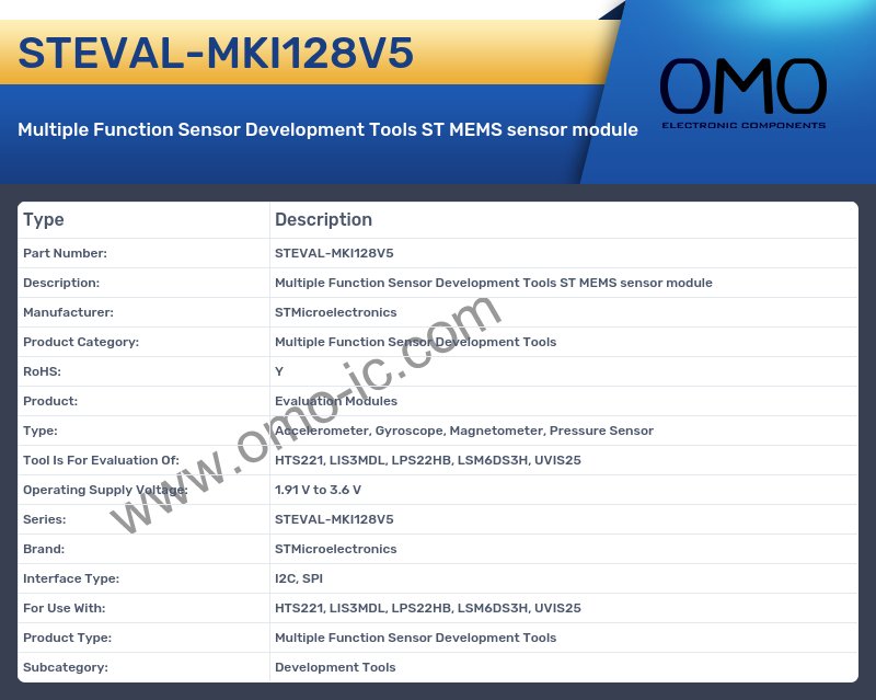 STEVAL-MKI128V5