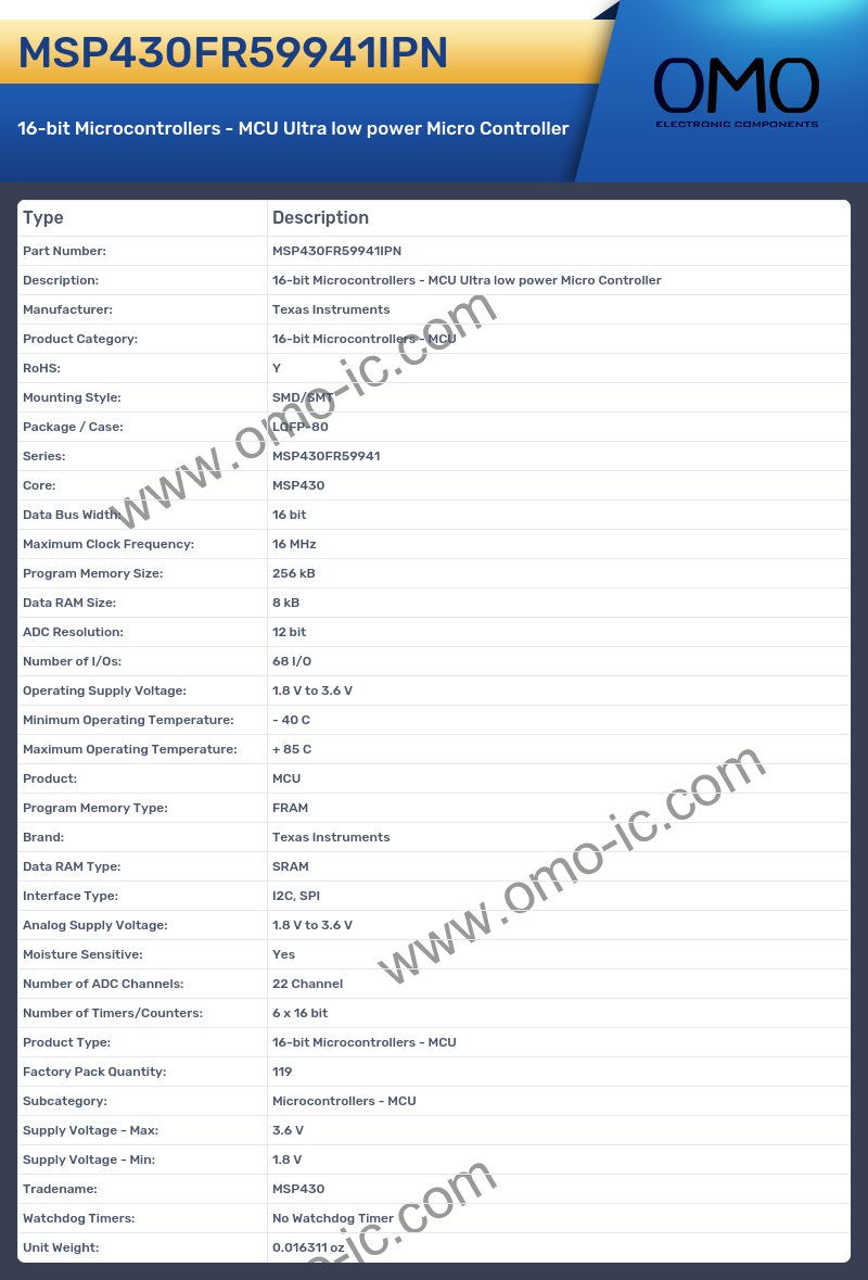 MSP430FR59941IPN