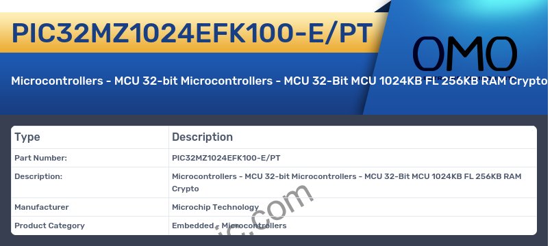 PIC32MZ1024EFK100-E/PT