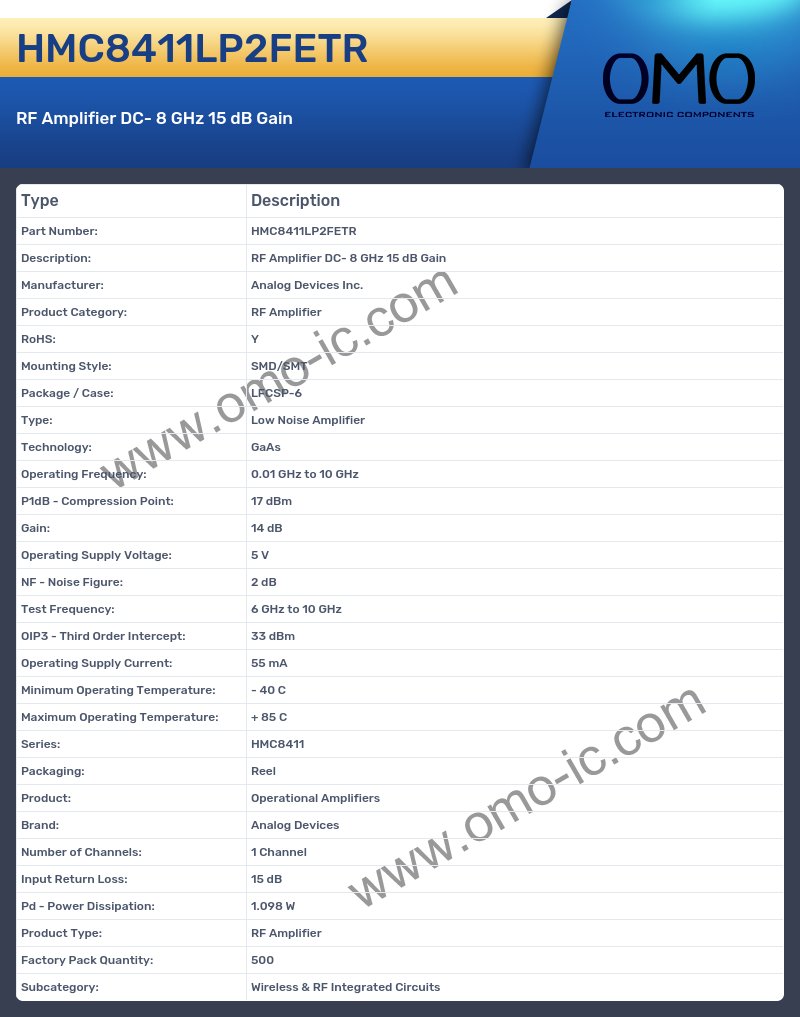 HMC8411LP2FETR