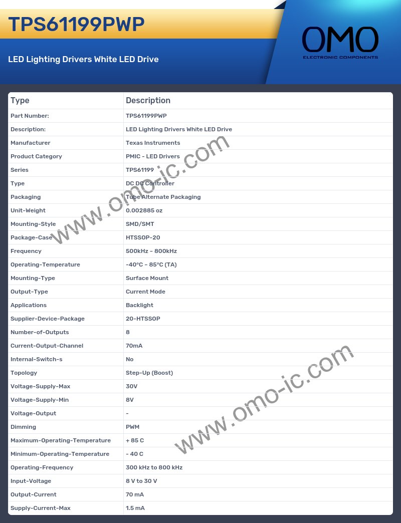 TPS61199PWP