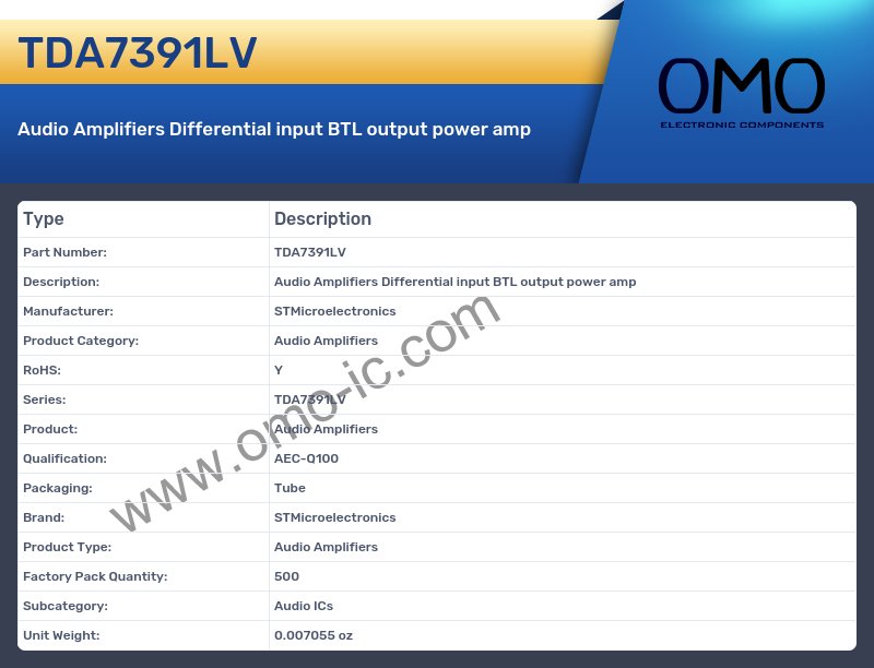 TDA7391LV