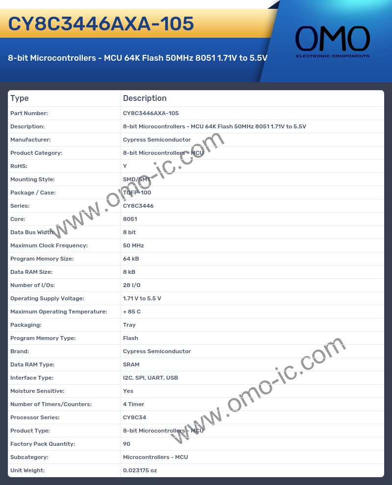 CY8C3446AXA-105