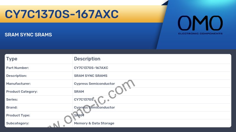 CY7C1370S-167AXC