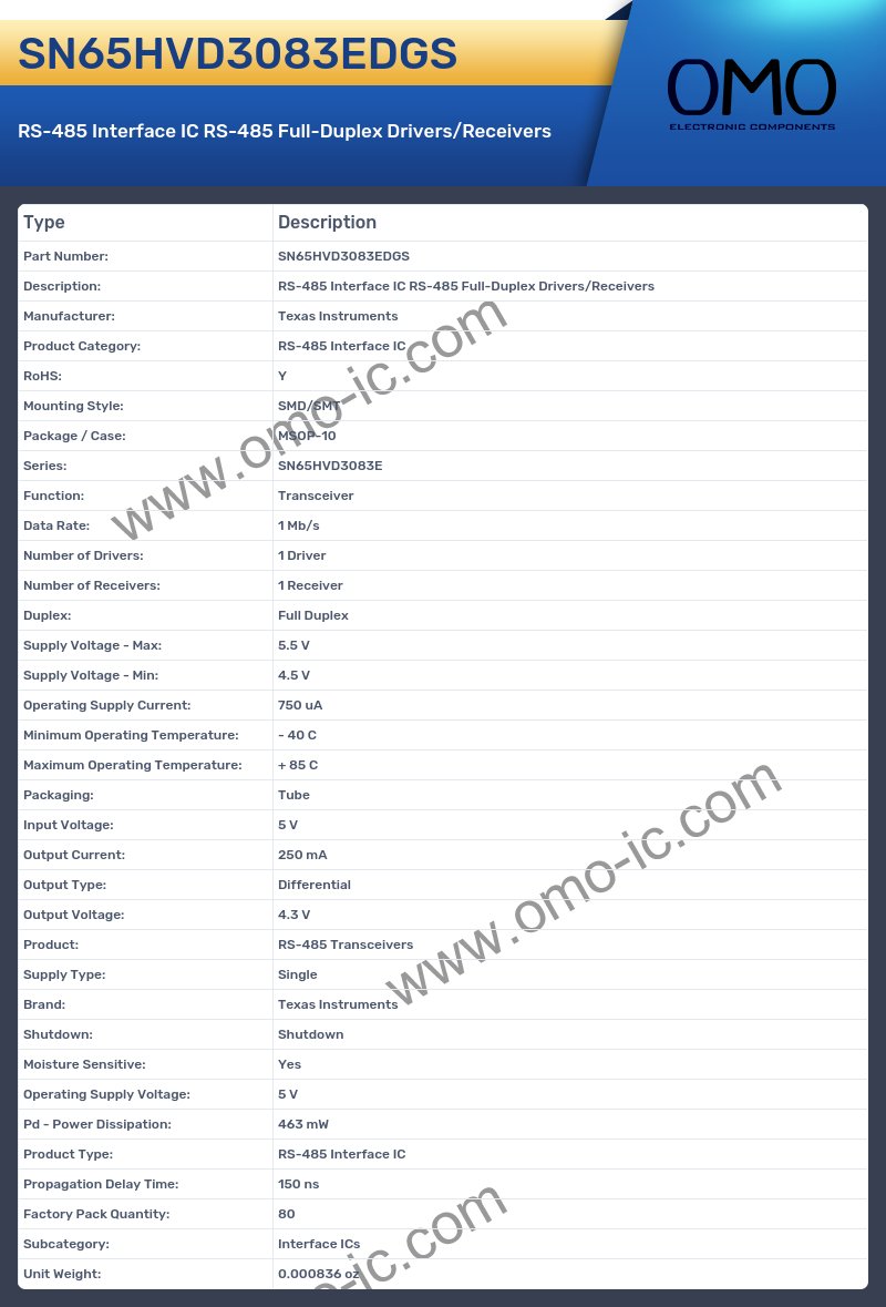 SN65HVD3083EDGS