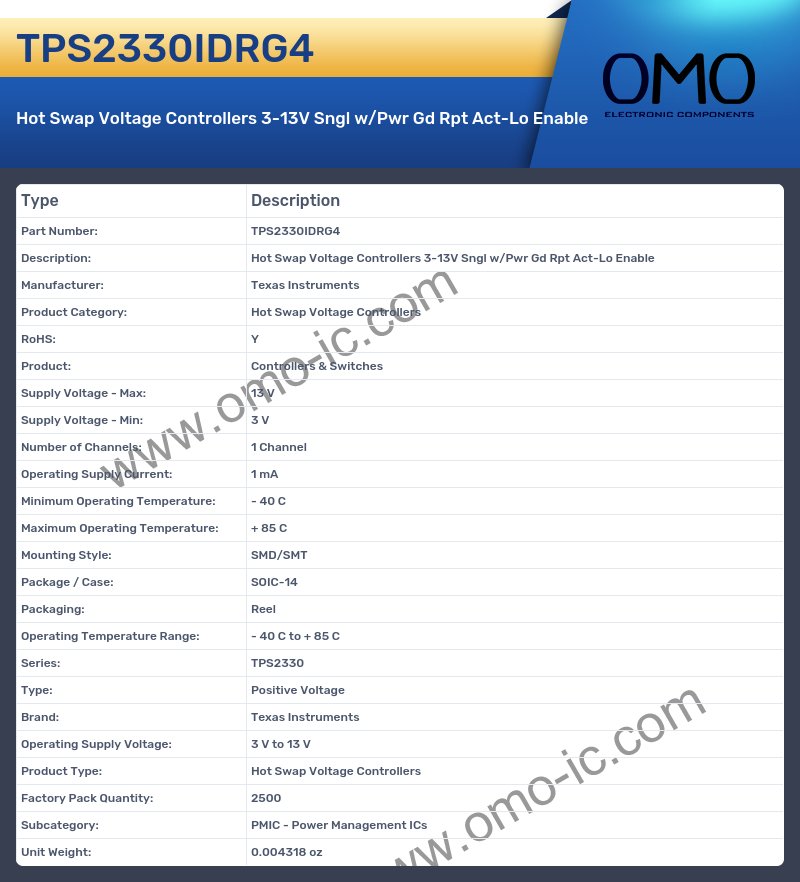 TPS2330IDRG4