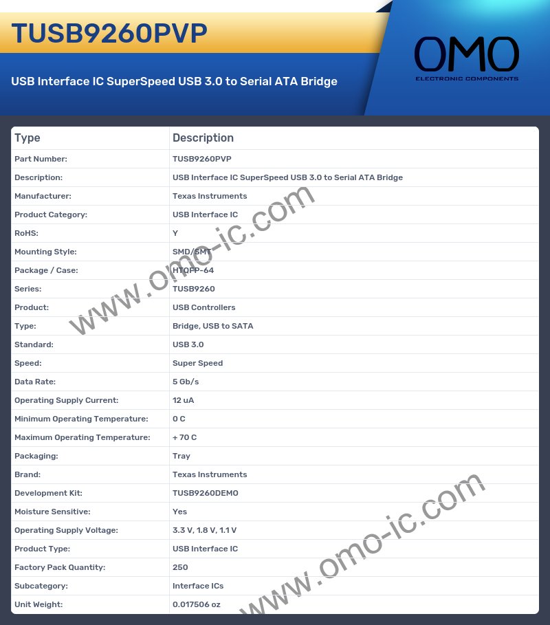 TUSB9260PVP