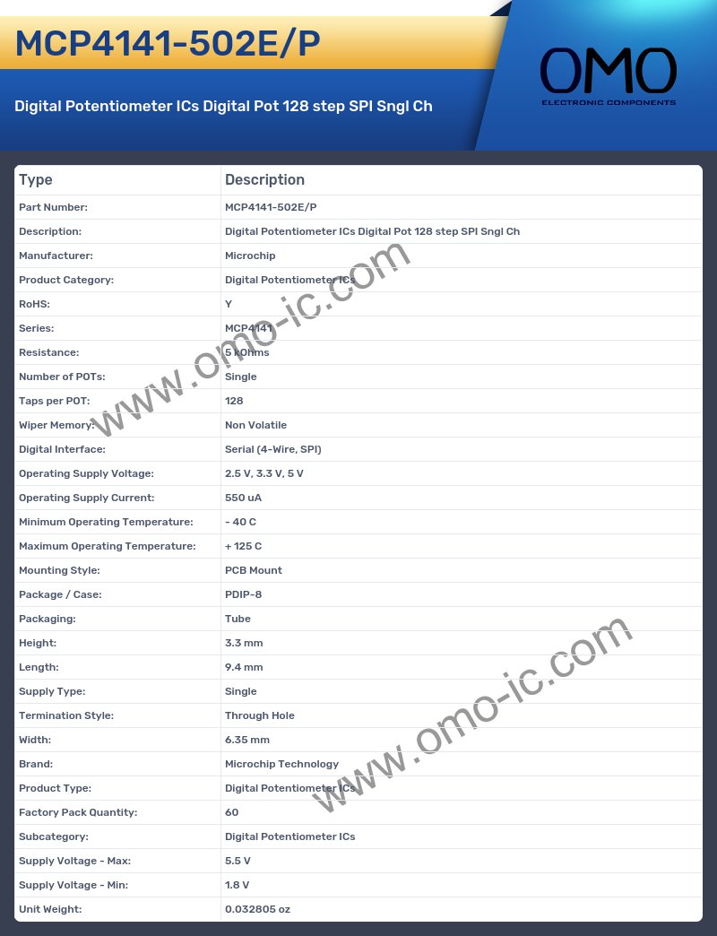 MCP4141-502E/P