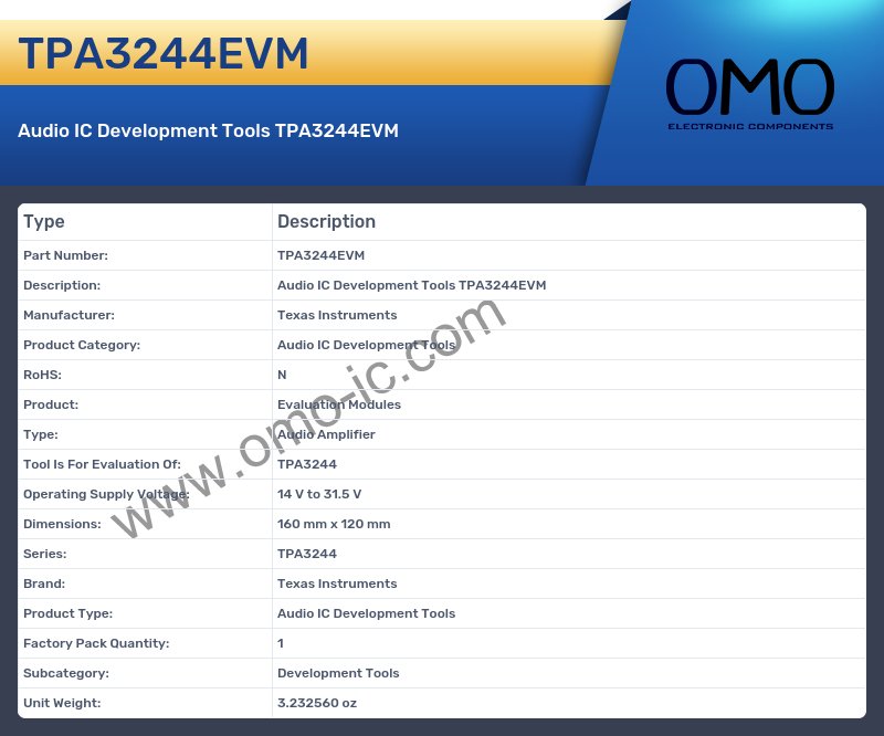 TPA3244EVM