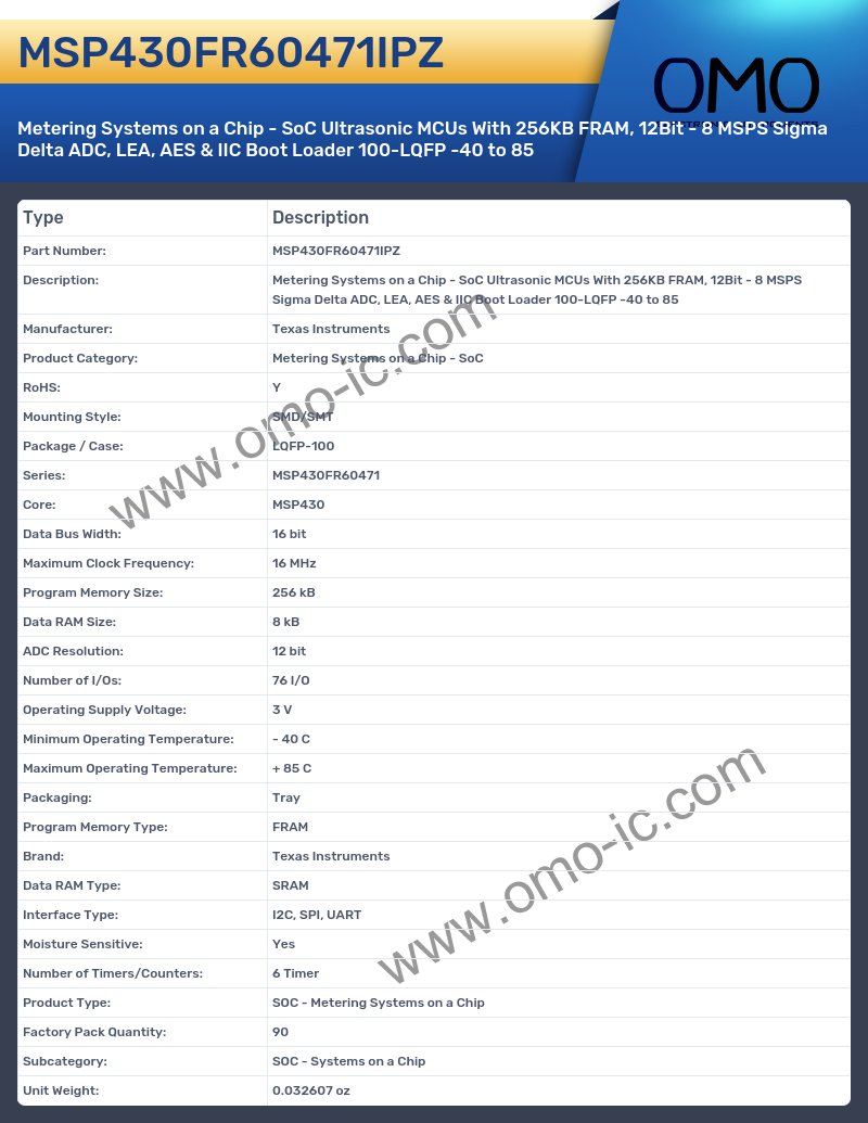 MSP430FR60471IPZ