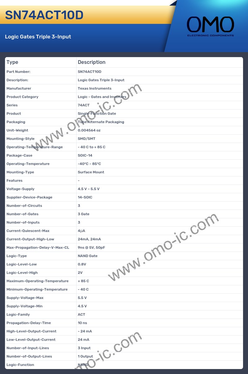 SN74ACT10D