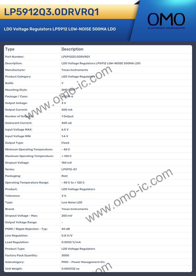 LP5912Q3.0DRVRQ1