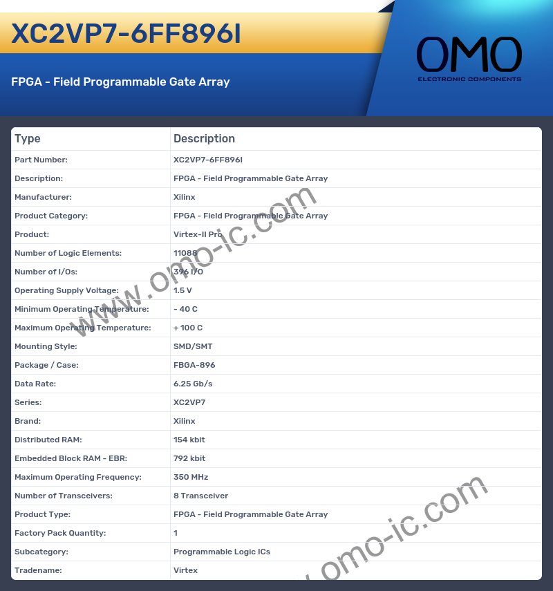 XC2VP7-6FF896I