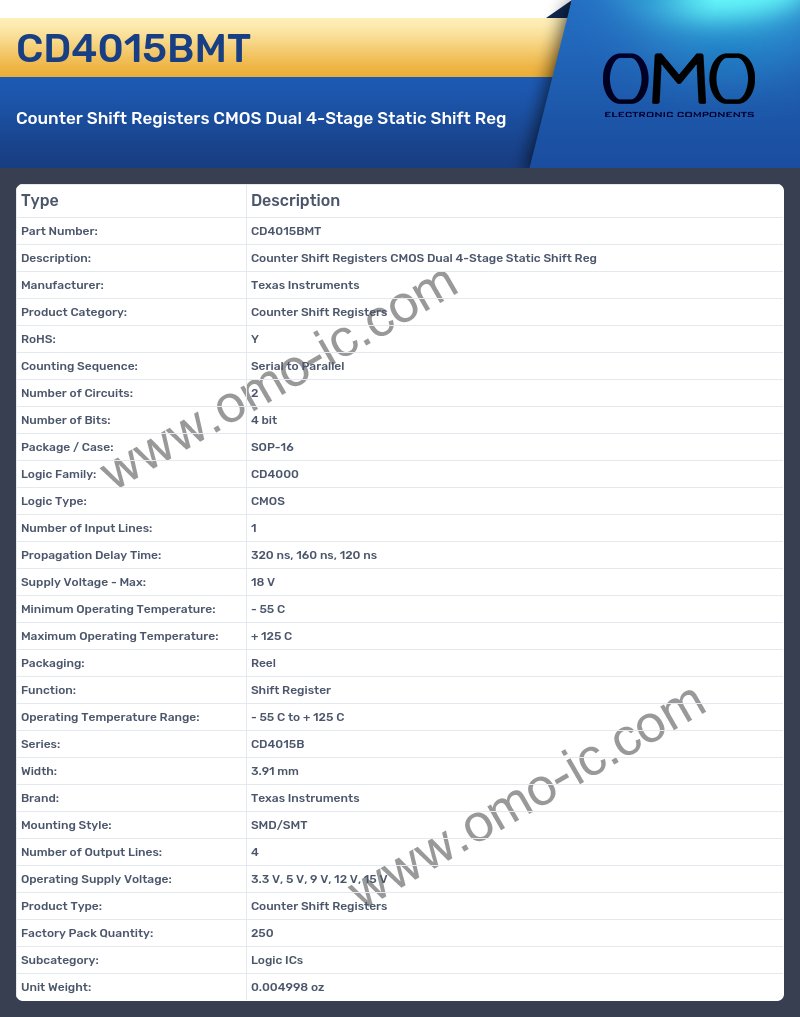 CD4015BMT