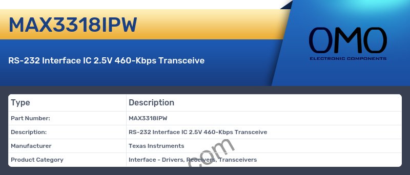 MAX3318IPW