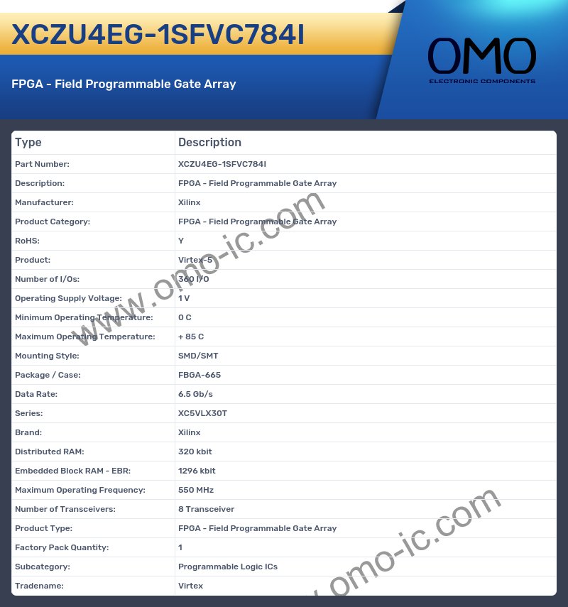 XCZU4EG-1SFVC784I
