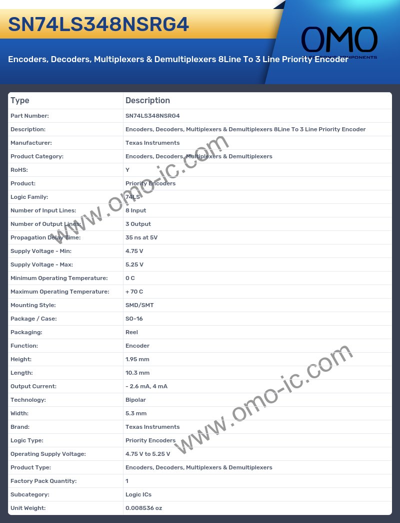 SN74LS348NSRG4