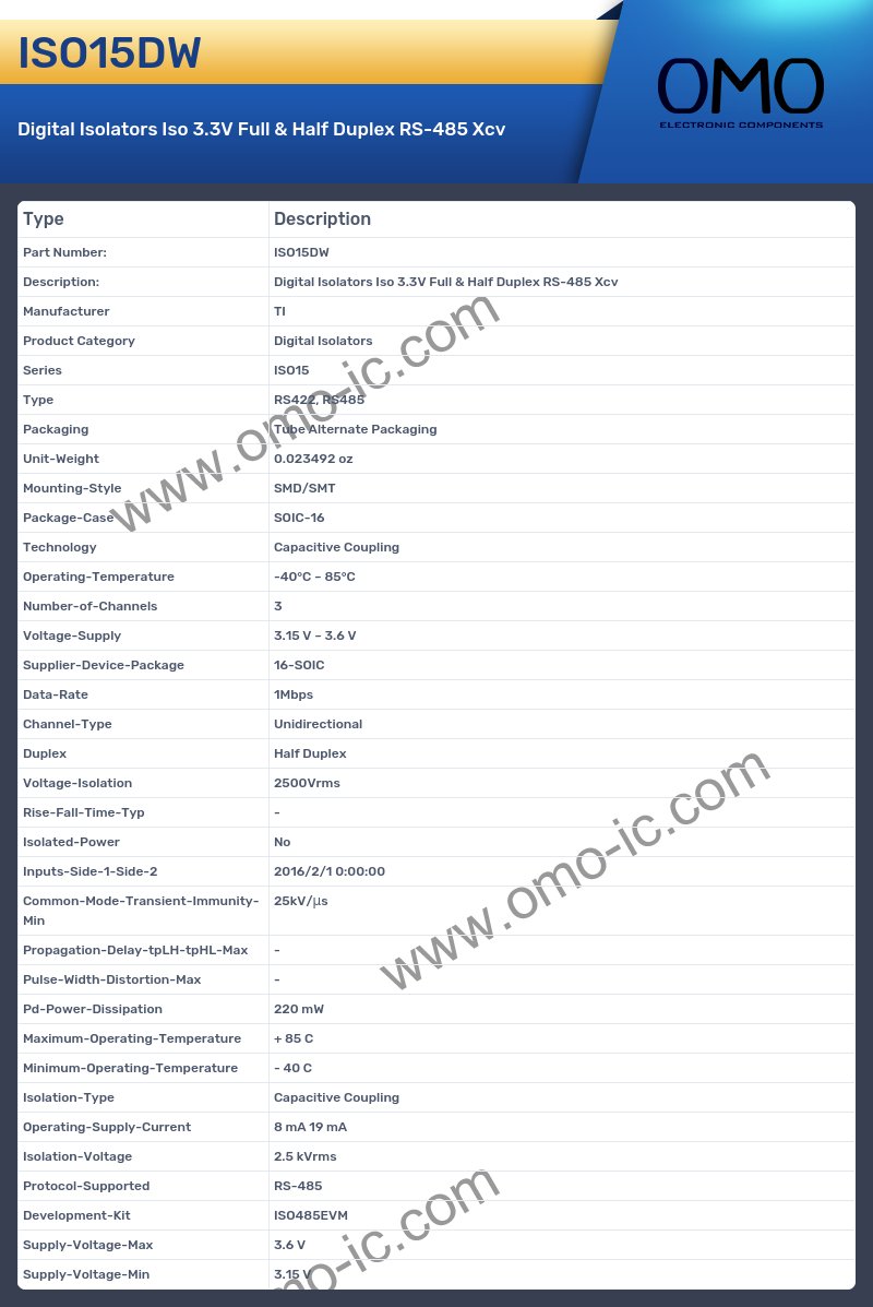 ISO15DW
